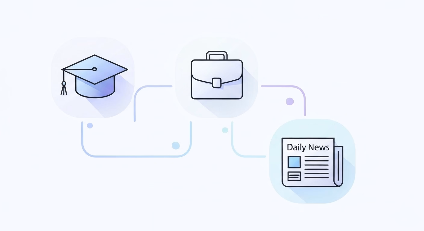 A dynamic composition showcasing various use-case scenarios. Feature three dist…