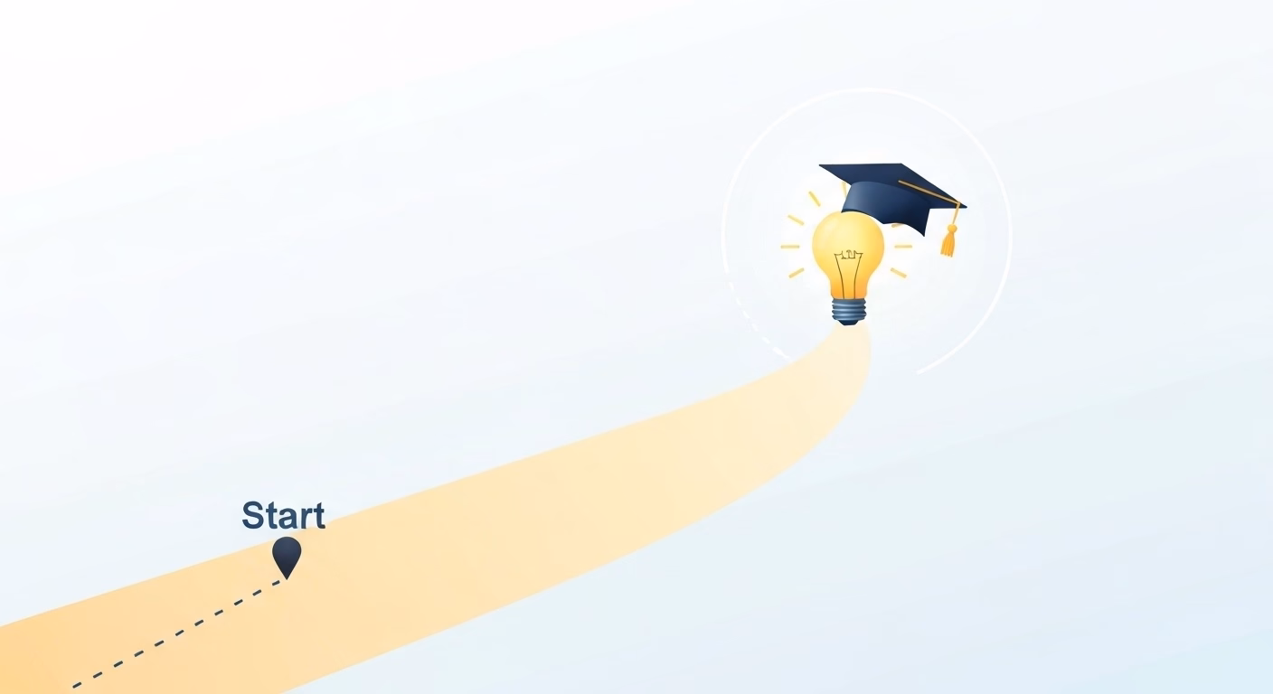 Your Path to Smarter, Faster Learning Starts Here